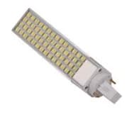 Astrid LedLamp PLC