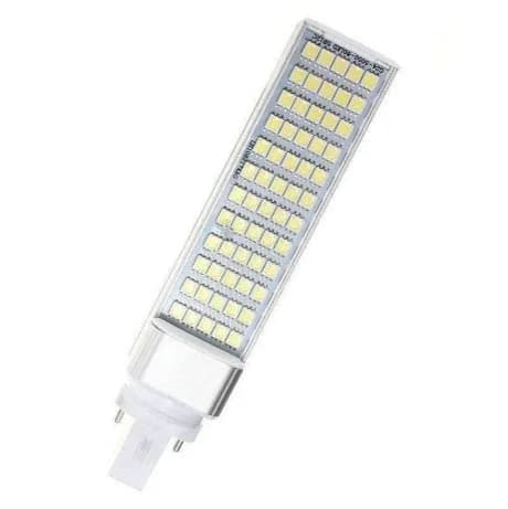 Astrid LedLamp PLC